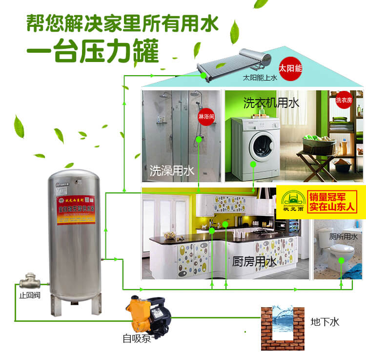 無塔供水壓力罐/無塔供水器質量哪家好