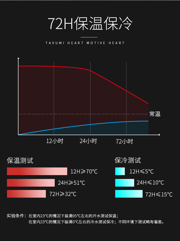 狀元雨無塔供水器 保溫壓力罐_無塔供水壓力罐_不銹鋼304 水塔家用全自動_食品級無塔供水器_廠家直銷 保溫壓力罐
