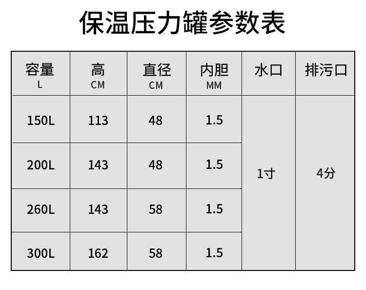 狀元雨無塔供水器 保溫壓力罐_無塔供水壓力罐_不銹鋼304 水塔家用全自動_食品級無塔供水器_廠家直銷 保溫壓力罐