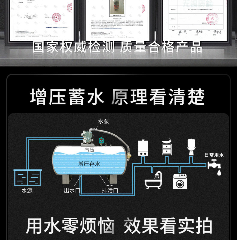 狀元雨-泵罐一體機